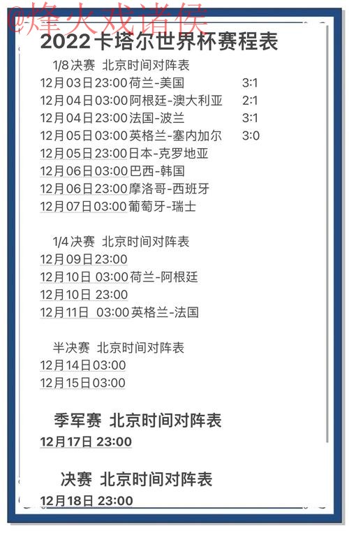 世界杯预测推荐热门 世界杯预测推荐热门