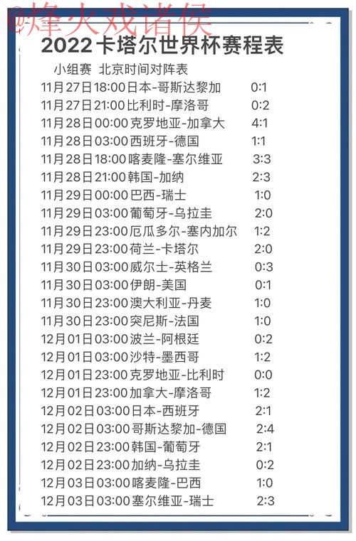 世界杯预测推荐热门 世界杯预测推荐热门