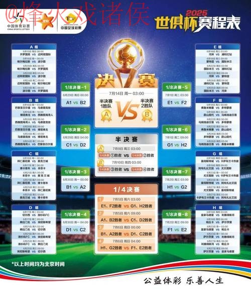 世界杯竞猜平台热门