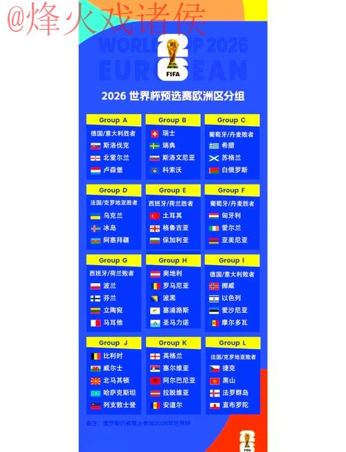 2026世界杯比分排行最新网址