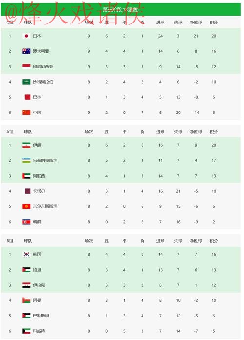 2026世界杯竞猜网页版全站