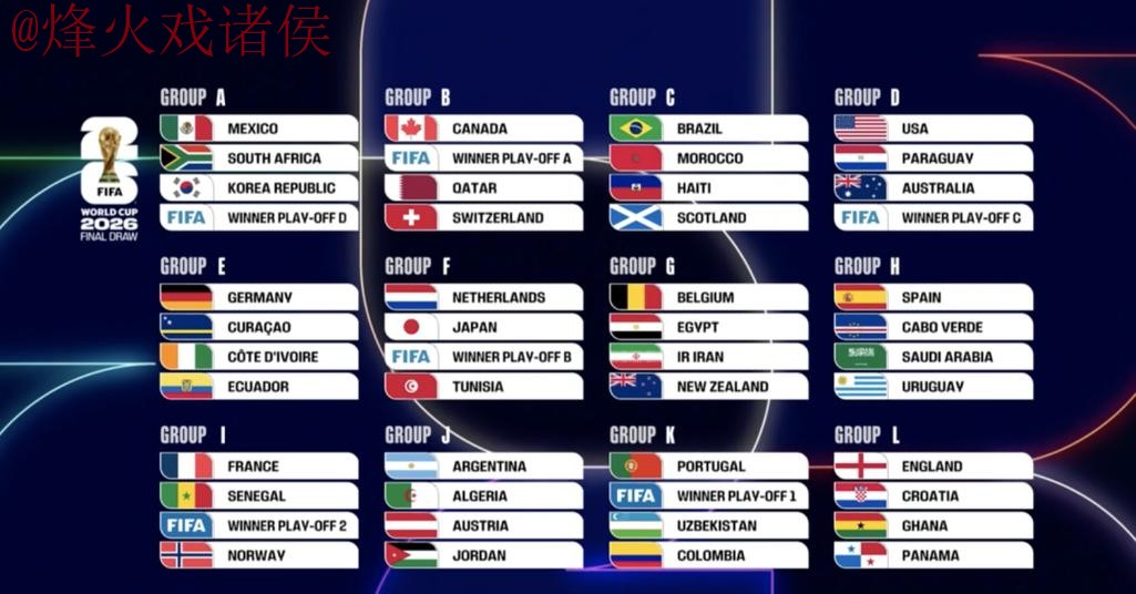 2026世界杯比分稳定