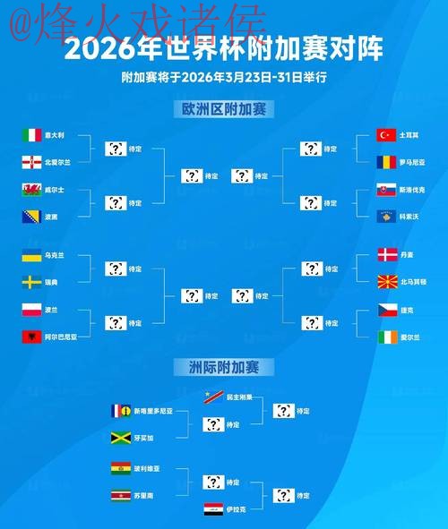 2026世界杯预测网页版入口地址 2026世界杯预测网页版入口地址