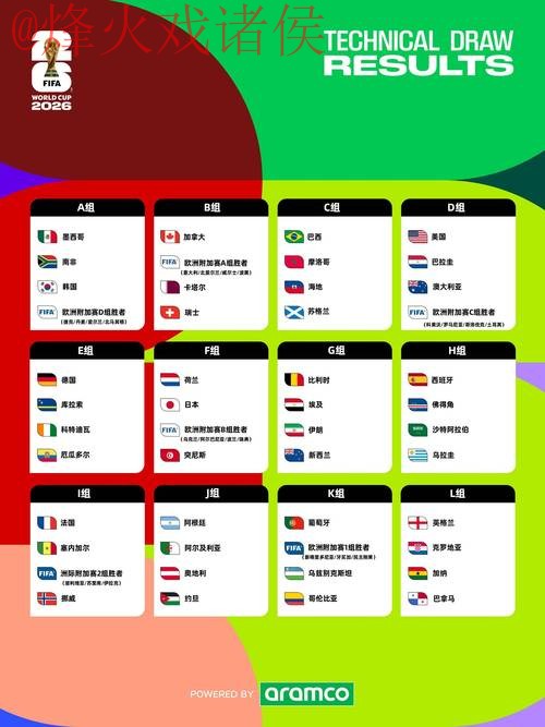 2026世界杯预测下载入口地址 2026世界杯预测下载入口地址